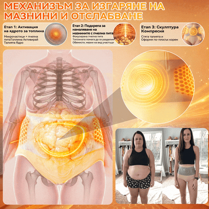 Официален магазин на марката | ✅𝑷𝑨𝑼𝑹𝑨𝑱𝑼® МОРИНГА И БЕРБЕРИН 4IN1 Микро-частица Скулптура и Изгаряне на мазнини Кратко❤️